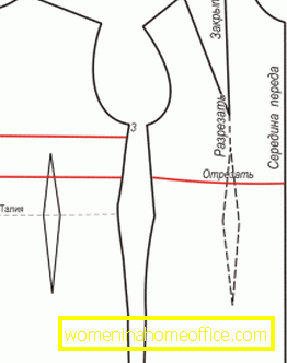 Sundress w deseń z wysoką talią